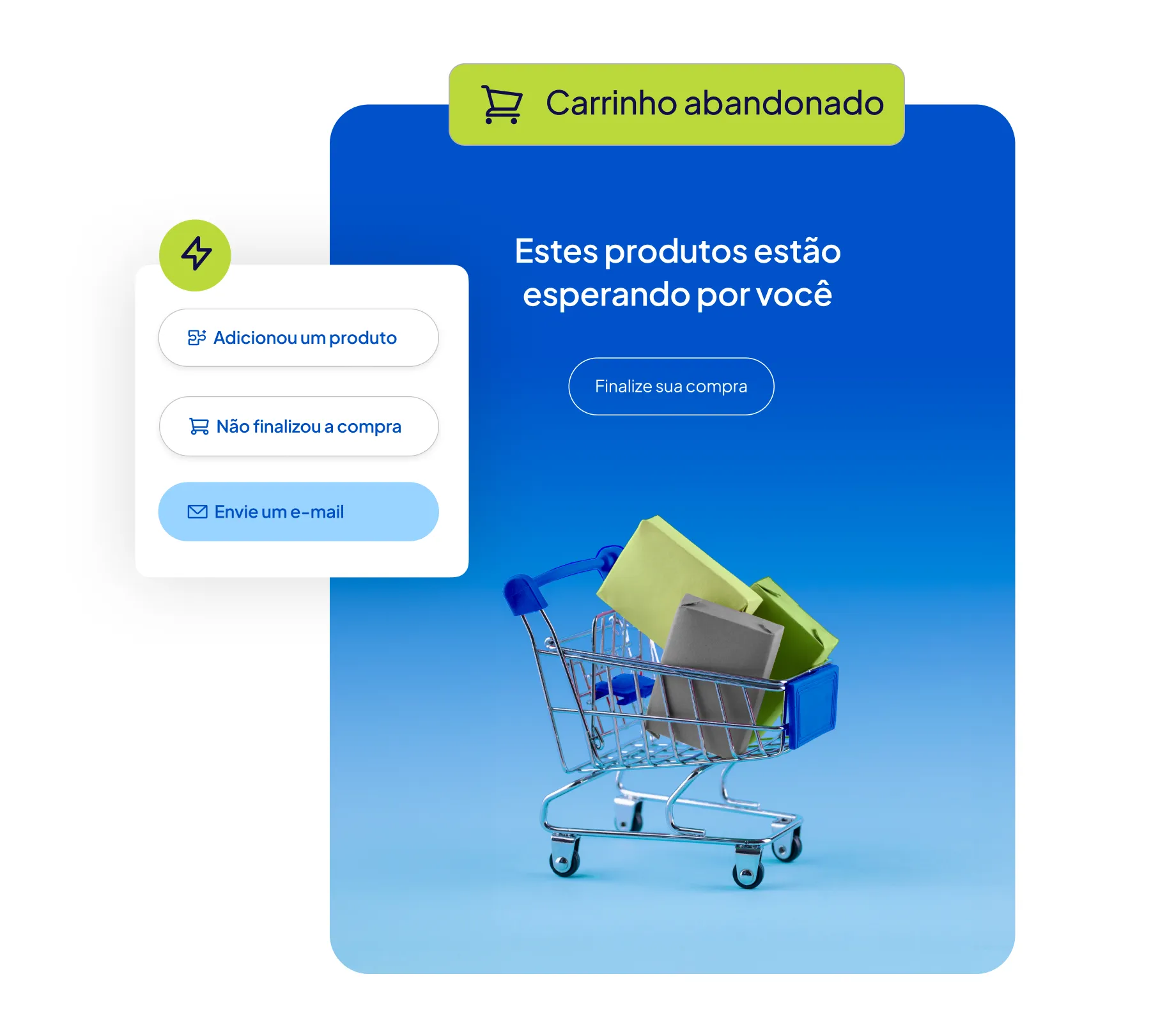 Imagem automação