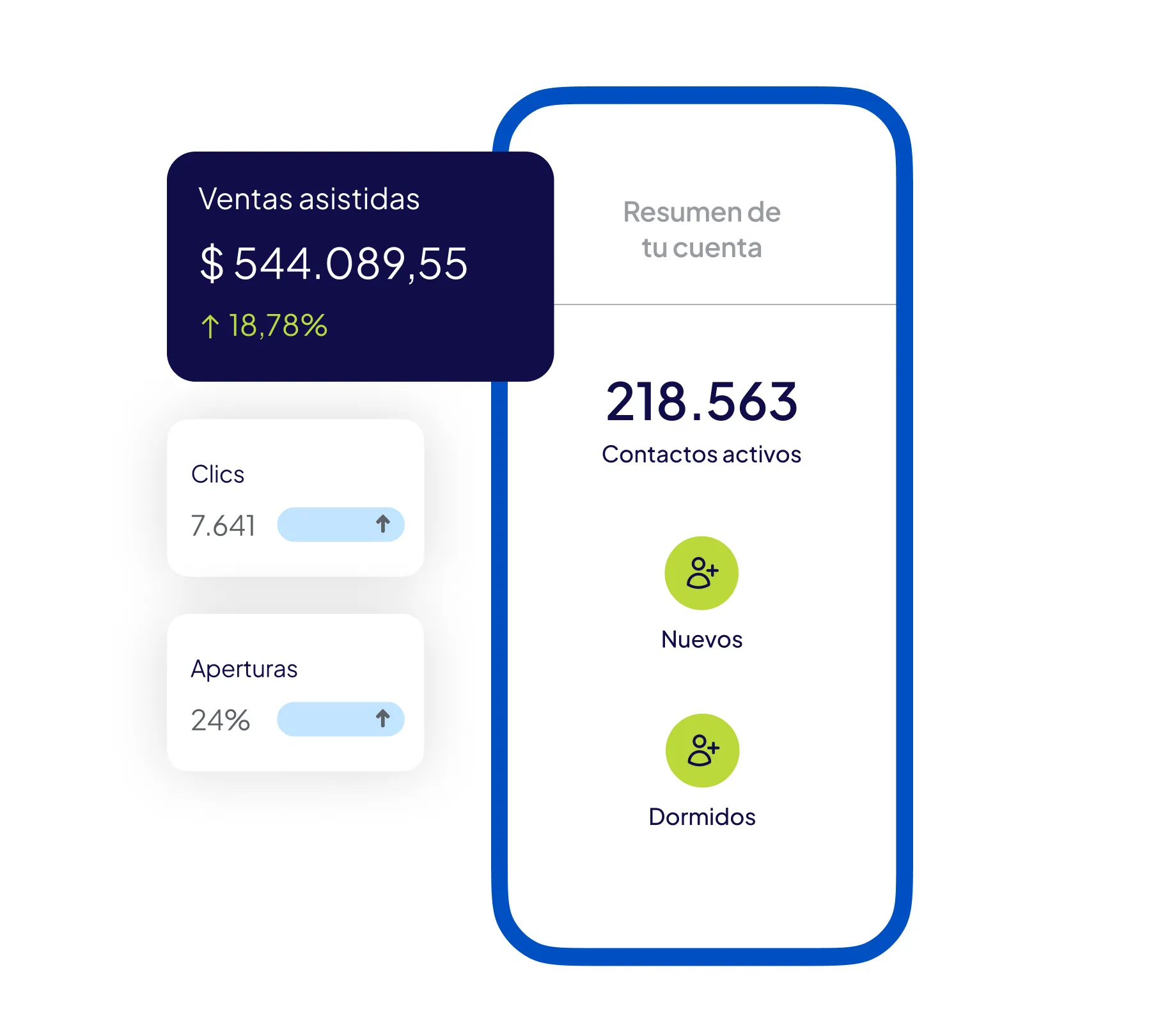 Imagen dashboard